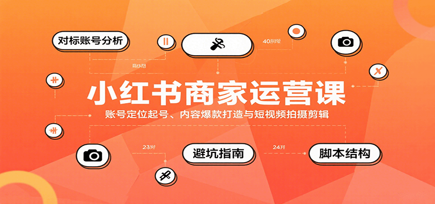 小红书商家运营课，账号定位起号、内容爆款打造与短视频拍摄剪辑-K6源码网
