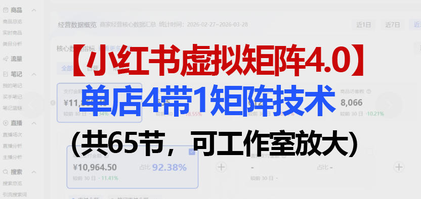 小红书虚拟矩阵4.0技术:单店4带1矩阵(共65节,可工作室放大)-K6源码网