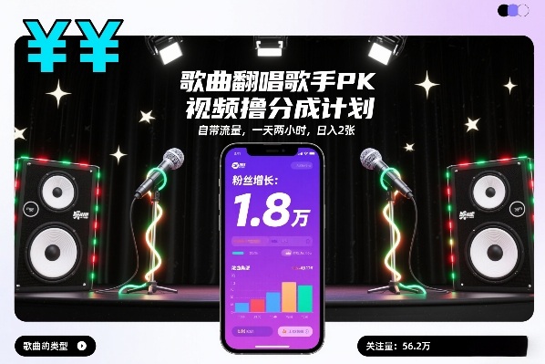 歌曲翻唱歌手PK视频撸分成计划，自带流量，一天两小时，日入2张-K6源码网