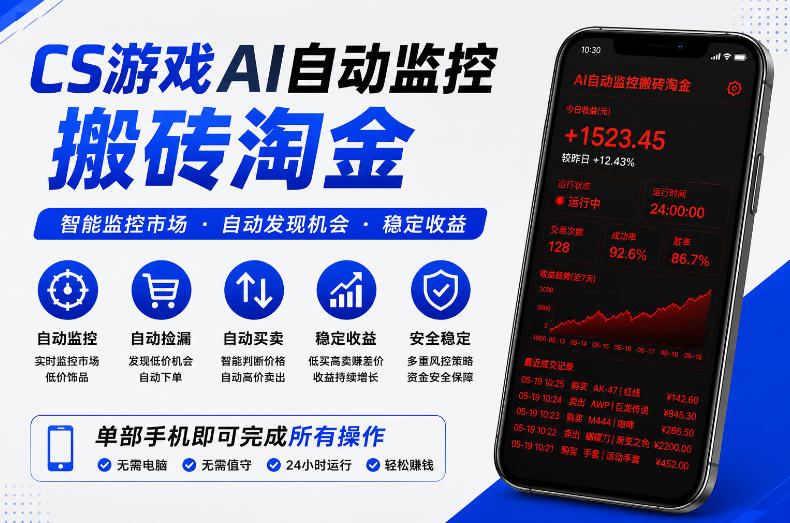 CS游戏AI自动监控搬砖淘金，稳定运行多年，支持任何形式验证，日入300+【揭秘】-K6源码网