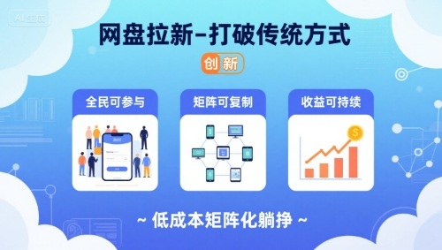 网盘拉新-打破传统方式,低成本矩阵化躺挣,全民可参与、矩阵可复制、收益可持续【揭秘】-K6源码网