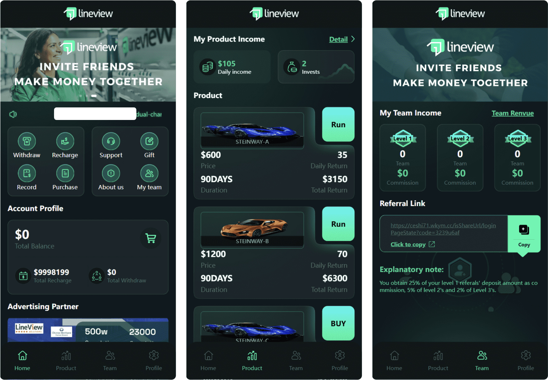 lineview海外汽车投资理财源码/前端html+后端PHP-K6源码网