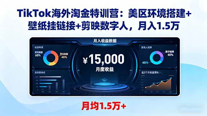 (16346期)TikTok海外淘金特训营:美区环境搭建+壁纸挂链接+剪映数字人,月入1.5万-K6源码网