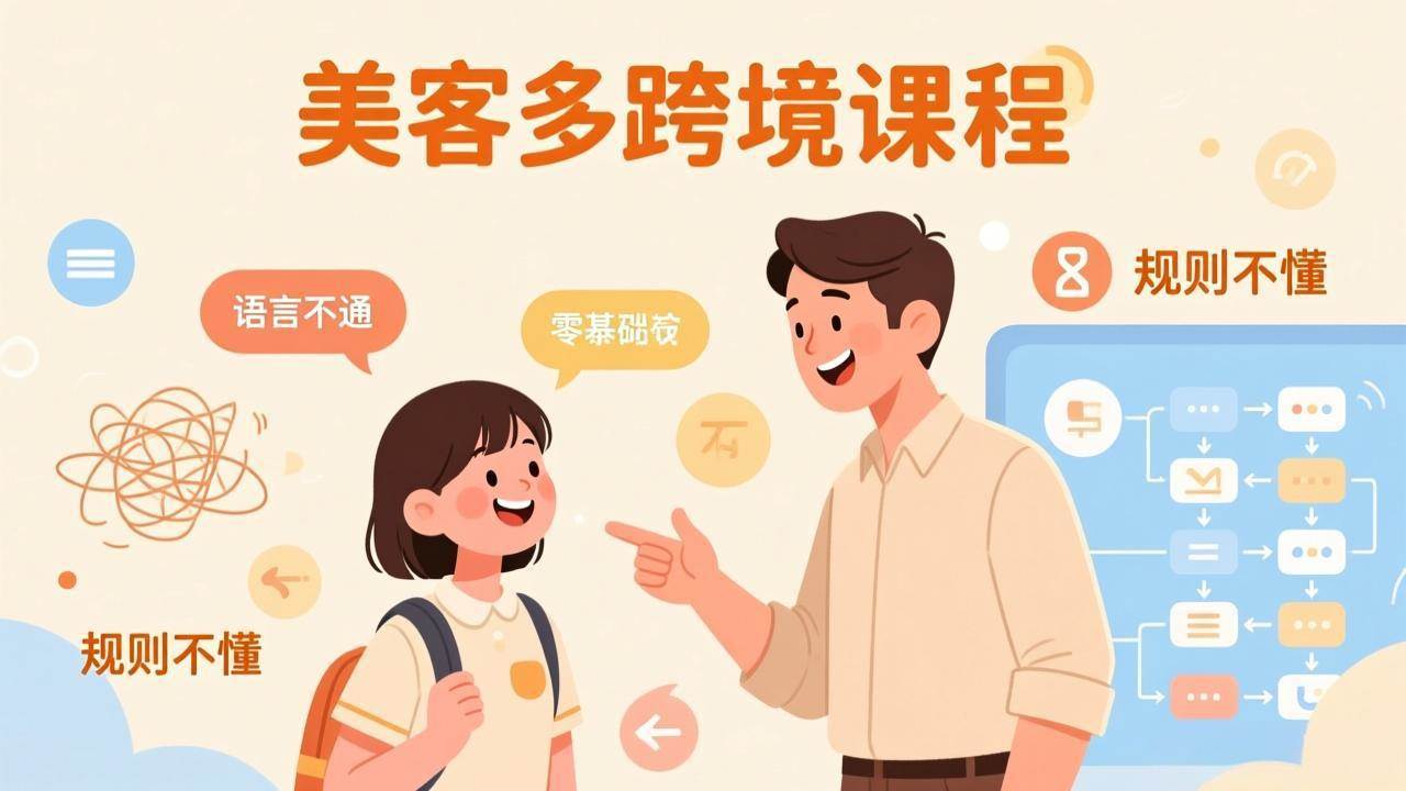 （17503期）怕语言不通、怕不懂规则？零基础小白也能做的美客多跨境课，手把手带你美客多开店稳赚-K6源码网