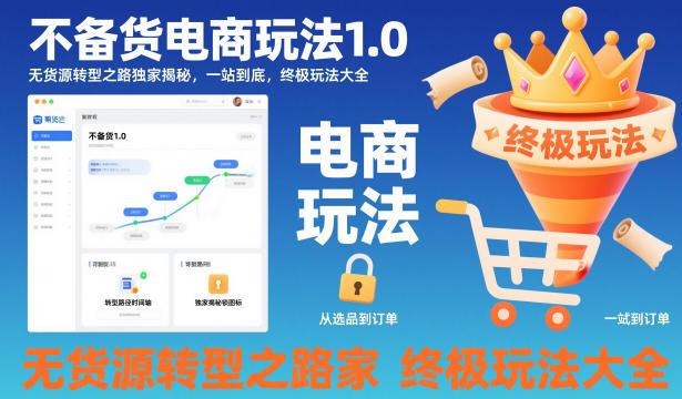 不备货电商玩法1.0，无货源转型之路独家揭秘，一站到底，终极玩法大全-K6源码网