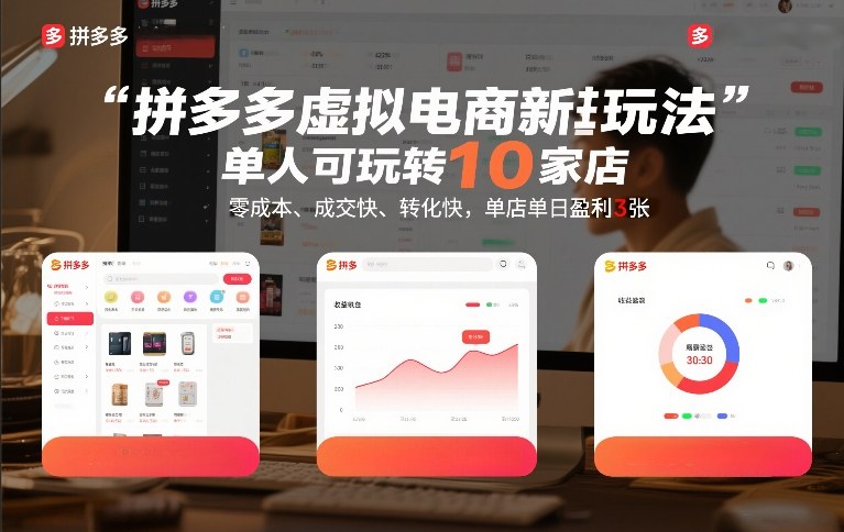 拼多多虚拟电商新玩法，单人可玩转10家店，零成本、成交快、转化快，单店单日盈利3张【揭秘】-K6源码网