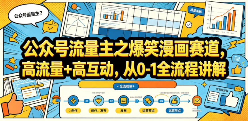 公众号流量主之爆笑漫画赛道，高流量+高互动，从0-1全流程讲解-K6源码网