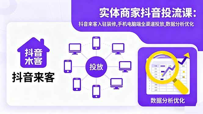 (16313期)实体商家抖音投流课:抖音来客入驻装修,手机电脑端全渠道投放,数据分析优化-K6源码网