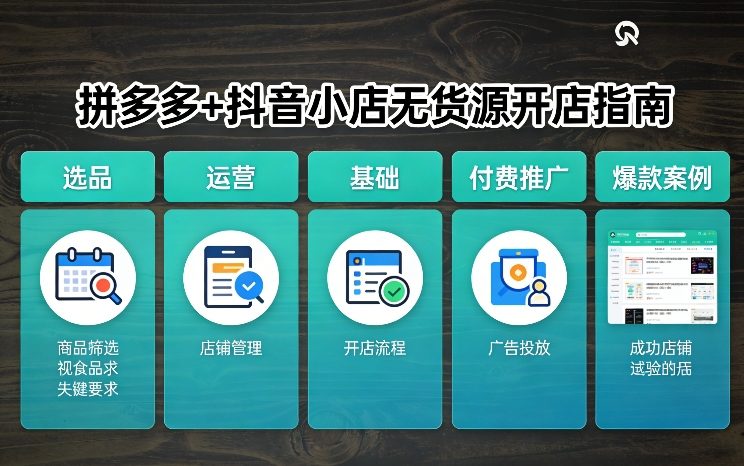 拼多多+抖音小店无货源开店，包括：选品、运营、基础、付费推广、爆款案例等(更新26年2月)-K6源码网
