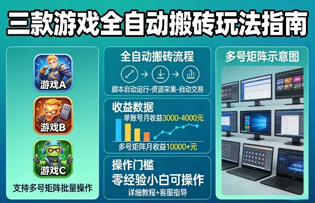 三款游戏全自动搬砖玩法，收益稳定月入1W，支持多号矩阵批量放大，零经验小白也可以操作【揭秘】-K6源码网
