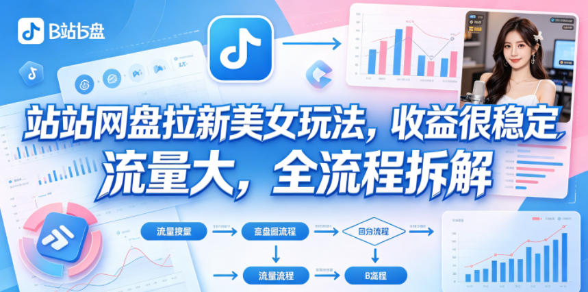 B站网盘拉新美女玩法，收益很稳定，流量大，全流程拆解-K6源码网