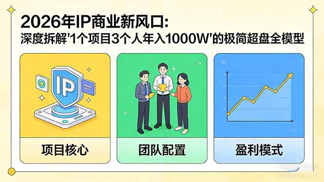 （17661期）2026年IP商业新风口：深度拆解“1个项目3个人年入1000W”的极简超盘全模型-K6源码网