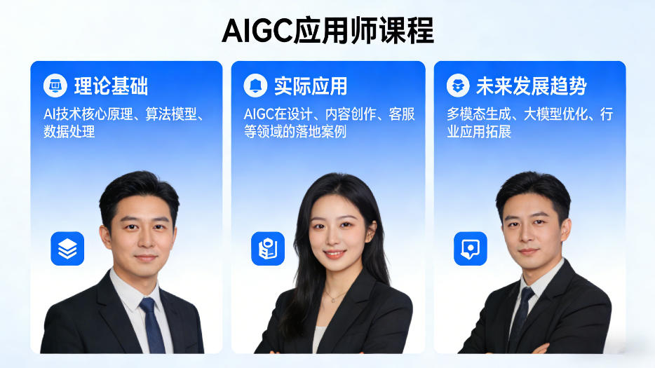 AIGC应用师课程，覆盖了AI技术的理论基础、实际应用、以及未来发展趋势-K6源码网