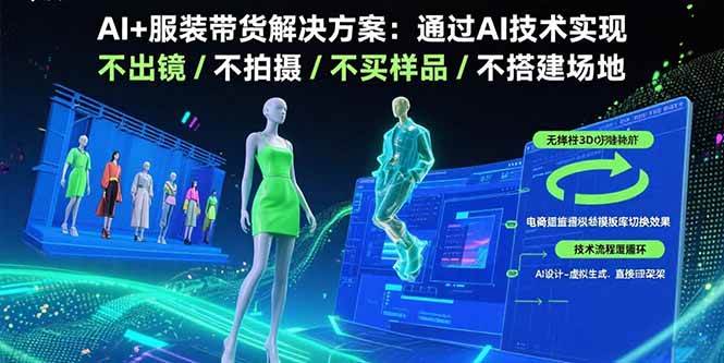 (15728期)AI+服装带货解决方案:通过AI技术实现 不出镜/不拍摄/不买样品/不搭建场地-K6源码网