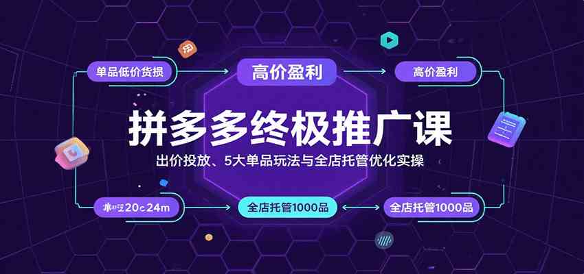 拼多多终极推广课：出价投放、5大单品玩法与全店托管优化实操-K6源码网
