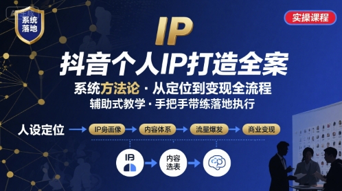 抖音个人IP系统落地实操大课,实操课程,辅助落地-K6源码网