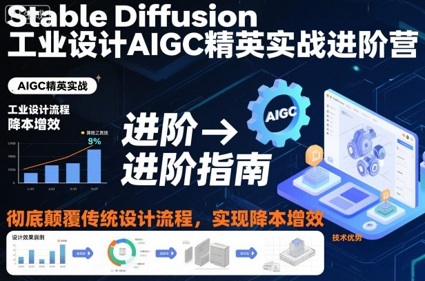 Stable Diffusion工业设计AIGC精英实战进阶营，彻底颠覆传统设计流程，实现降本增效-K6源码网