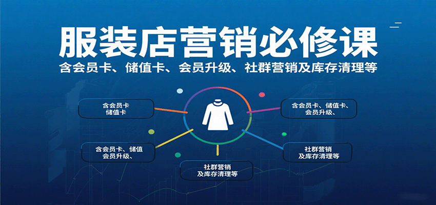 服装店营销必修课:含会员卡、储值卡、会员升级、社群营销及库存清理等-K6源码网