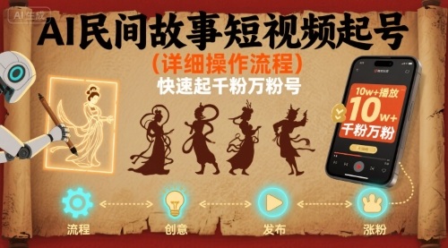 AI民间故事短视频起号,详细操作流程,快速起千粉万粉号-K6源码网