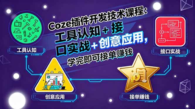 (15976期)Coze插件开发技术课程:工具认知+接口实战+创意应用,学完即可接单赚钱-K6源码网