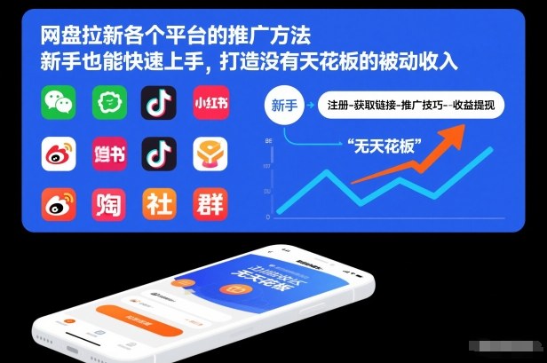 网盘拉新各个平台的推广方法，新手也能快速上手，打造没有天花板的被动收入-K6源码网