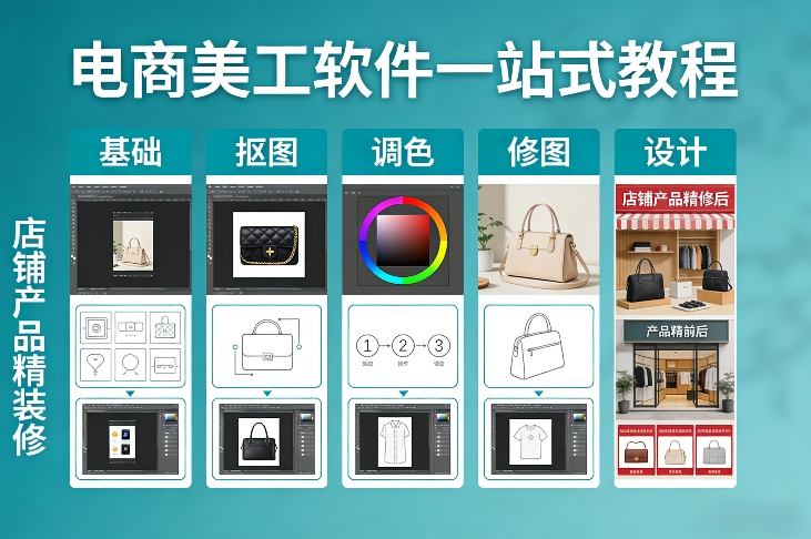 电商美工软件一站式教程，基础/抠图/调色/修图/设计，店铺产品精装修-K6源码网