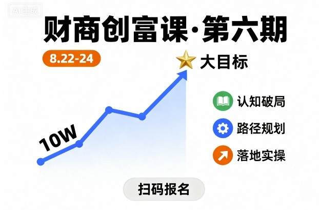 财商创富课第六期8月22-24号，如何从10W起步，一步步实现大目标-K6源码网
