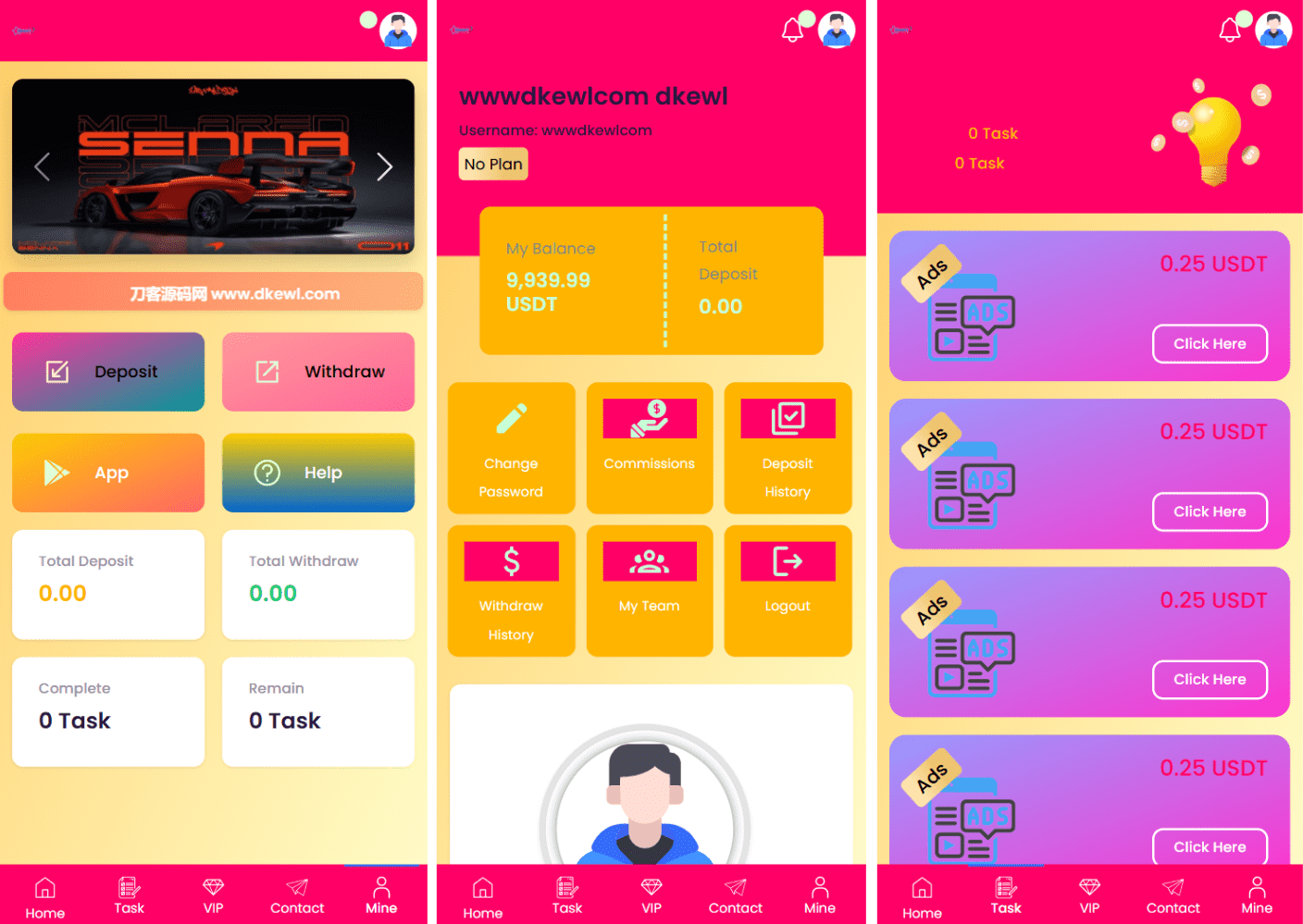 SENNA海外广告奖励投资理财源码/附详细教程-K6源码网