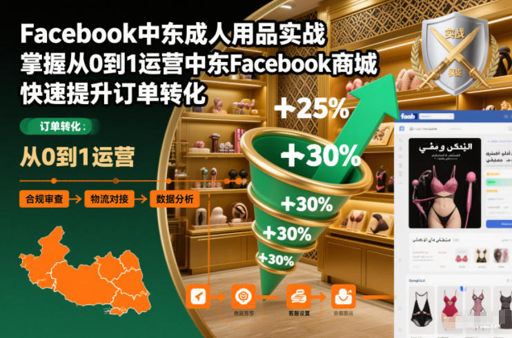Facebook中东成人用品实战，掌握从0到1运营中东Facebook商城，快速提升订单转化-K6源码网