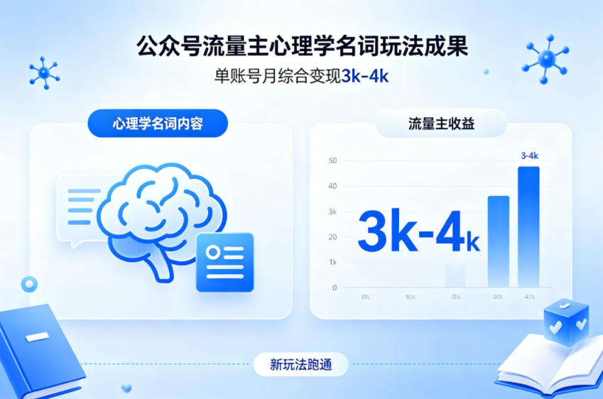 公众号流量主新跑通心理学名词玩法,单账号月综合变现3k-4k-K6源码网