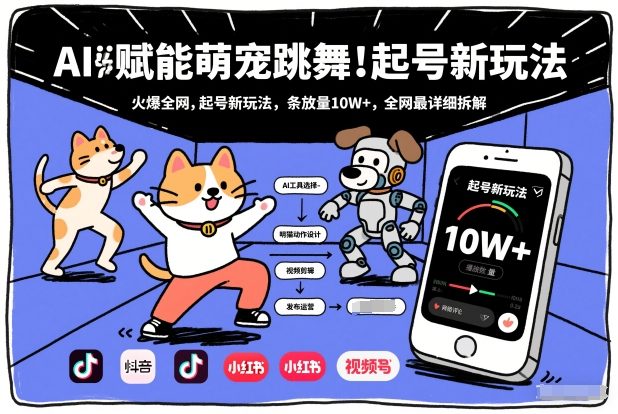 AI赋能萌宠跳舞，火爆全网，起号新玩法，条条播放量10W+，全网最详细拆解-K6源码网