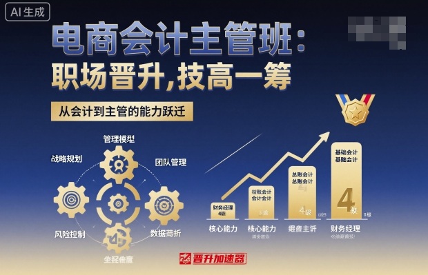 电商会计主管班,职场晋升,技高一筹-K6源码网