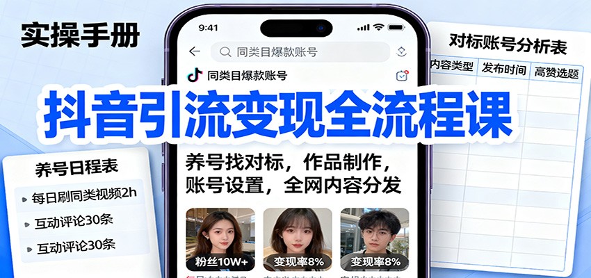 抖音引流变现全流程课:养号找对标,作品制作,账号设置,全网内容分发-K6源码网