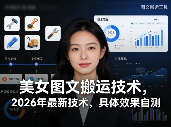 美女图文搬运技术，2026年最新技术，具体效果自测-K6源码网