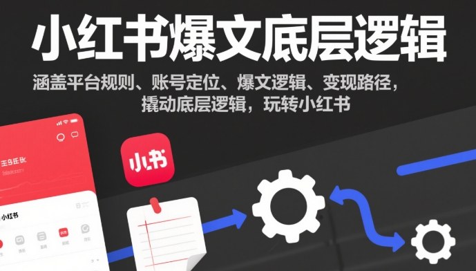 小红书爆文底层逻辑，涵盖平台规则、账号定位、爆文逻辑、变现路径，撬动底层逻辑，玩转小红书-K6源码网