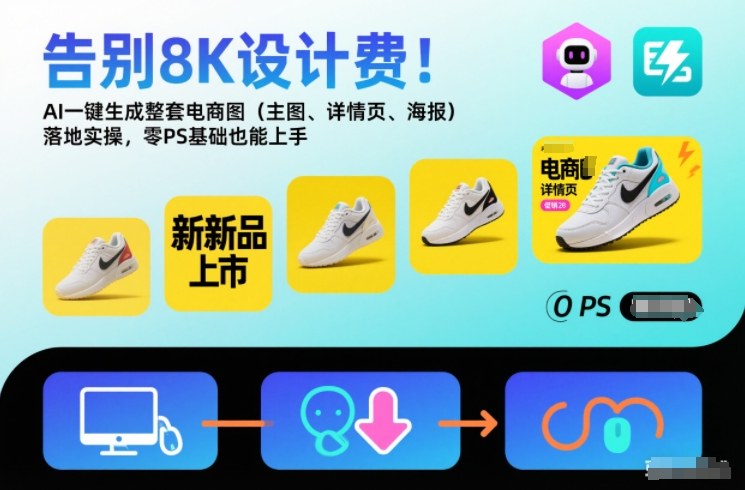告别8K设计费!AI一键生成整套电商图(主图、详情页、海报)落地实操,零PS基础也能上手-K6源码网