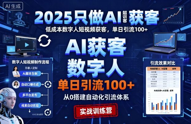 2025只做AI获客,AI超级获客实训营,低成本数字人短视频获客,单日引流100+-K6源码网