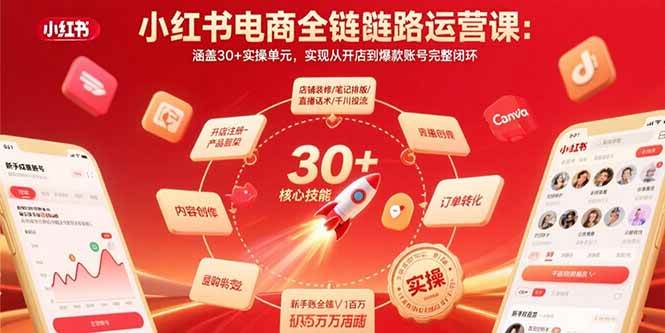 (15751期)小红书电商全链路运营课:涵盖30+实操单元,实现从开店到爆款账号完整闭环-K6源码网