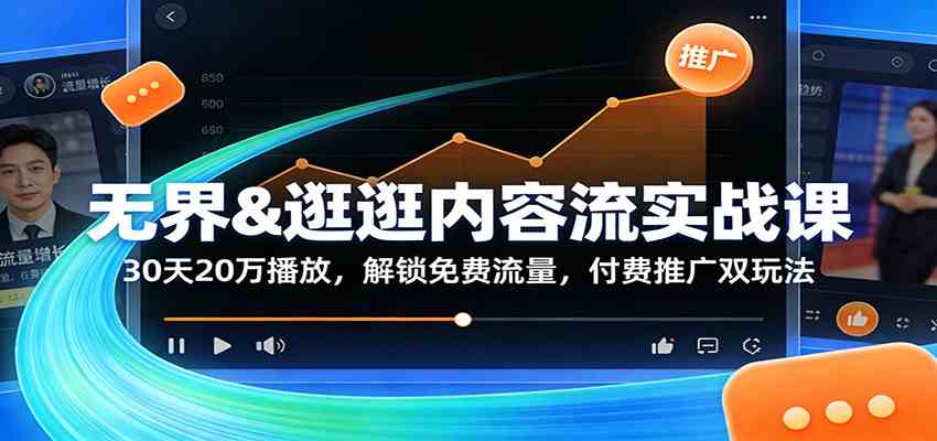 无界&逛逛内容流实战课：30天20万播放，解锁免费流量，付费推广双玩法-K6源码网