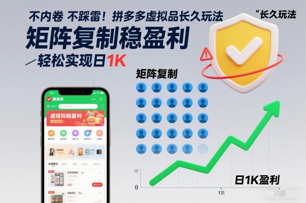 不内卷不踩雷!拼多多虚拟品长久玩法,矩阵复制稳盈利,轻松实现日1K【揭秘】-K6源码网