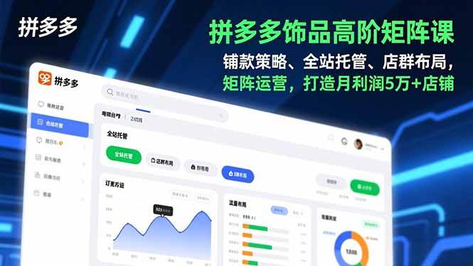 （16915期）拼多多饰品高阶矩阵课，铺款策略、全站托管、店群布局，矩阵运营，打造月利润5万+店铺-K6源码网