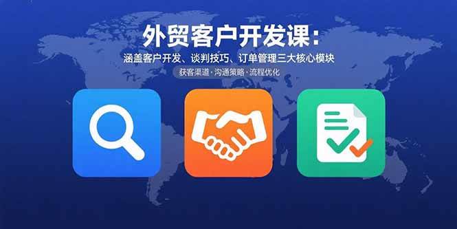 （15793期）外贸客户开发课：涵盖客户开发、谈判技巧、订单管理三大核心模块-K6源码网