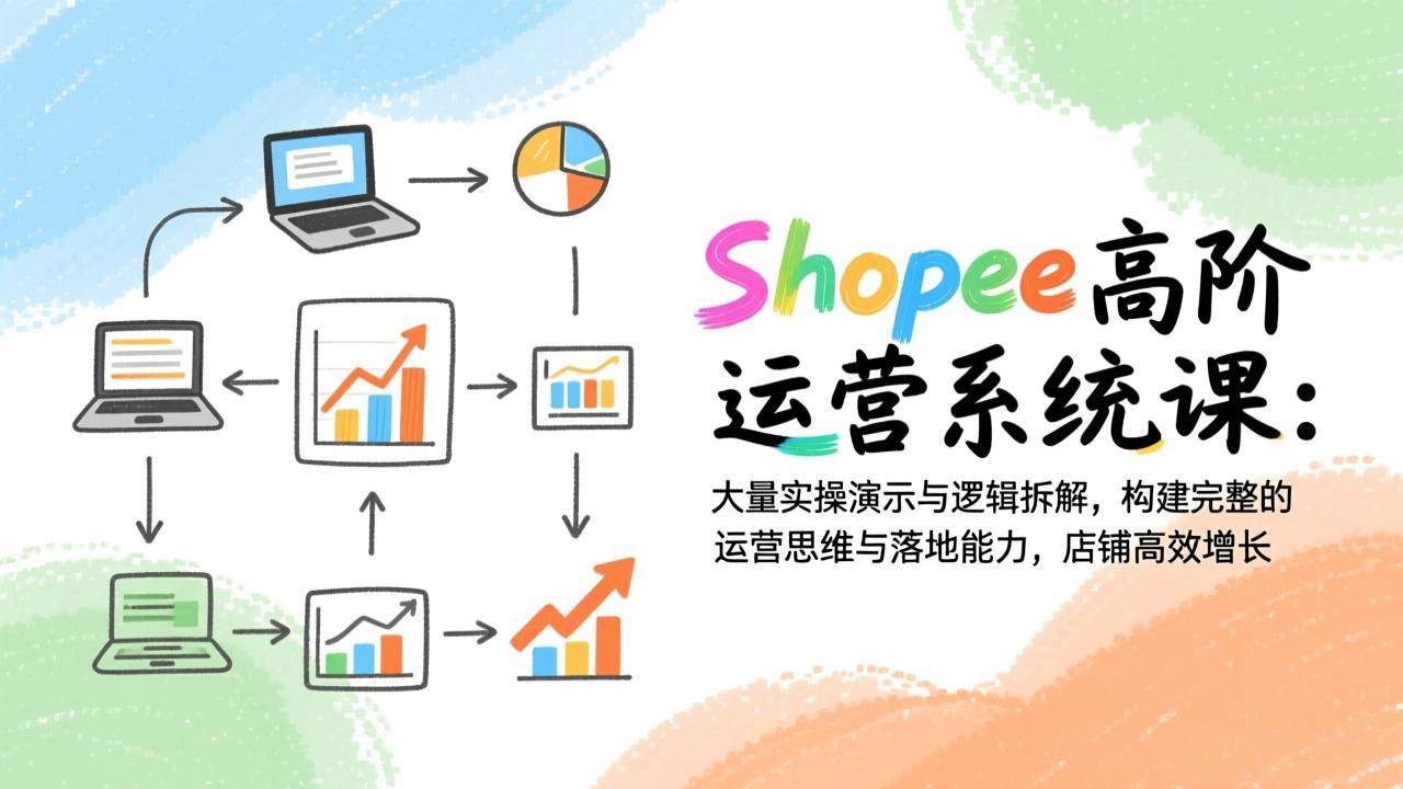 （17124期）Shopee高阶运营系统课：大量实操演示与逻辑拆解，构建完整的运营思维与落地能力，店铺高效增长-K6源码网